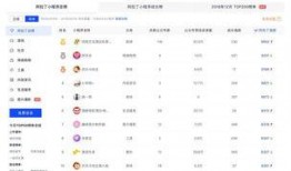 新闻爆料奖励内容是什么,丰厚回报等你来拿！